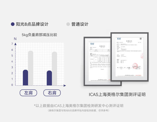 宾比小学生书包1-6年级一二三四五六年级悬浮减重双肩书包顺丰包邮发货一年质保 商品图3