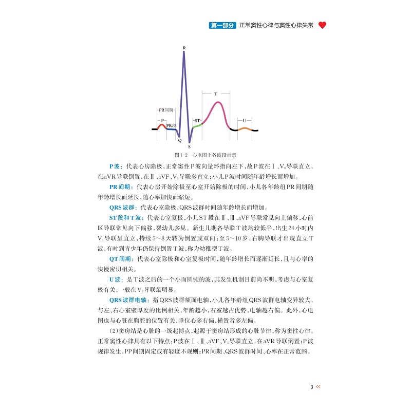 试读PDF-9787308269995(1-1)-小儿心电图图谱_017.jpg