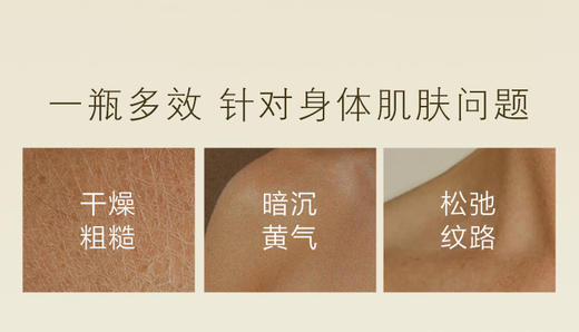 【双十一员工内购】养生堂焕亮莹润素颜身体乳 150g    买一送一 商品图4