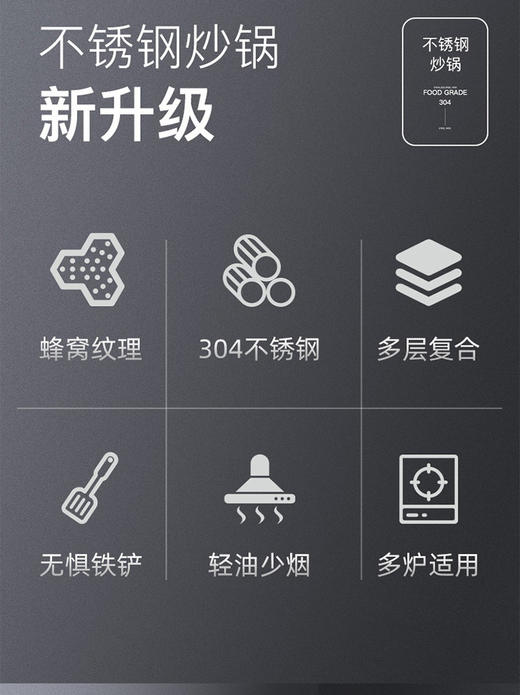 6943819120627 乐扣乐扣Lock&Lock 30CM家用304不锈钢炒锅全面屏蜂窝底炒菜锅不粘炒锅 商品图4