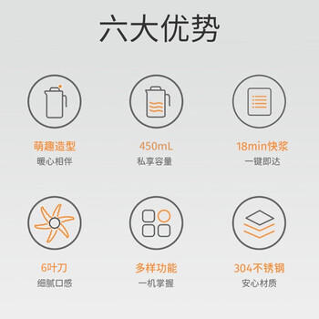 九阳（Joyoung）450ml豆浆机 迷你一人食 可做米糊 燕麦奶 果汁 烧水家用多功能榨汁机DJ03X-D120 商品图6