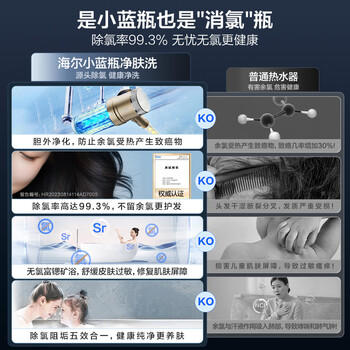 海尔麦浪【小蓝瓶净肤洗DR7】电热水器80升  富锶汤泉 3300W变频一级能效节能速热大水量家用 商品图1
