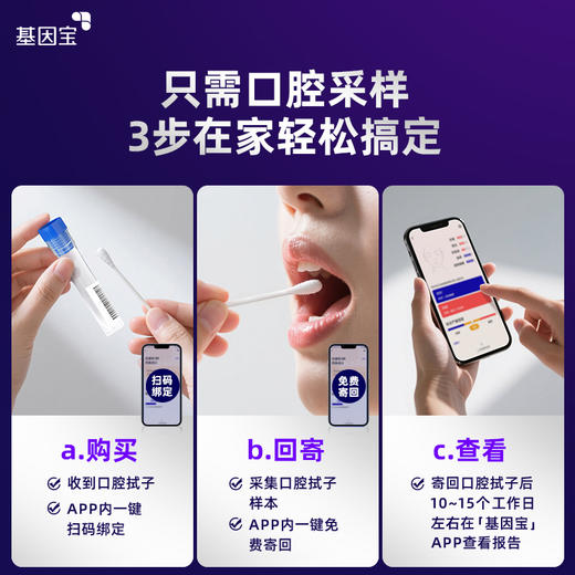 基因宝春日钜惠 全组版基因检测套餐2人份 商品图4