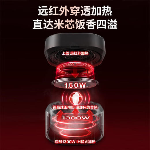 苏泊尔远红外球釜IH电饭煲SF50HC82 商品图5