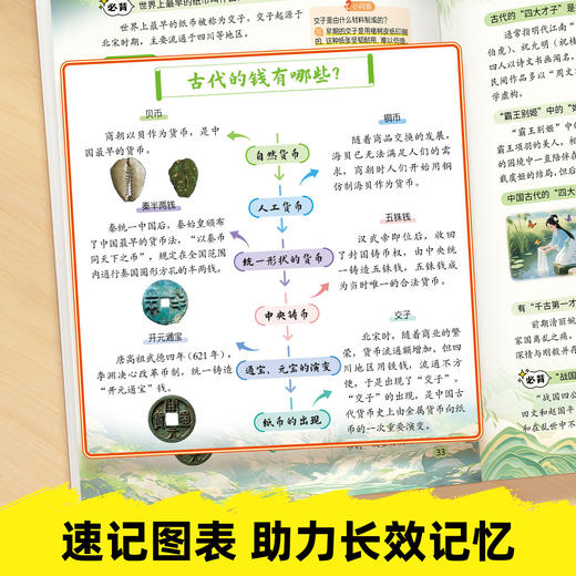 1-9年级中华文化1200问漫画百科常识阅读书课内课外常考小学初中通用儿童文学传统文化历史生物地理科学教辅教材 商品图3