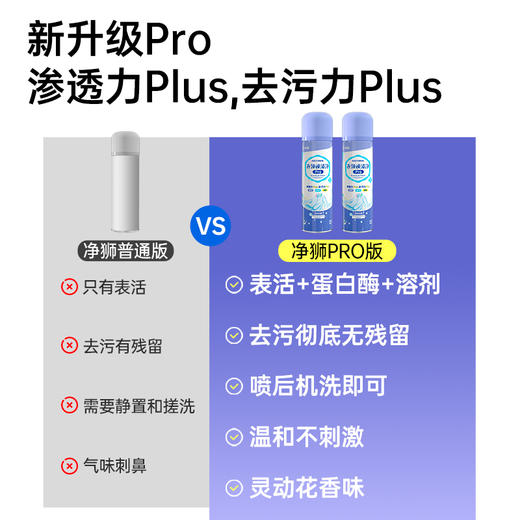 净狮衣领净 商品图3
