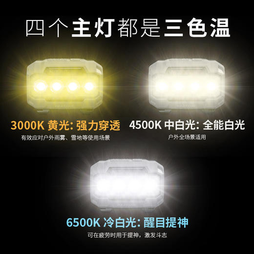 NITECORE奈特科尔HA23 UHE多色温MCT灯珠户外轻量化越野跑头灯 商品图2