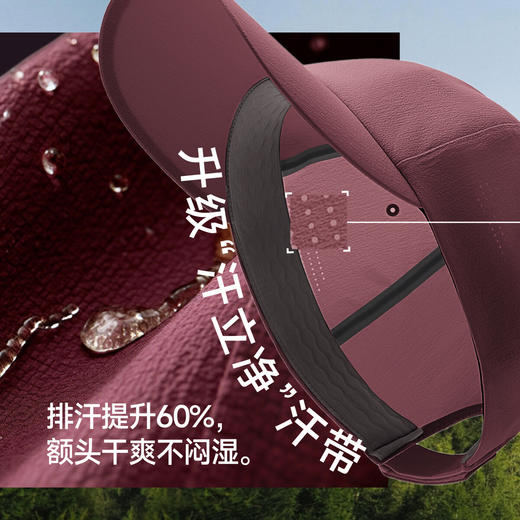 【春上新】【新品】6楼蕉下男士轻薄三防鸭舌防晒帽WR732吊牌价149 商品图3