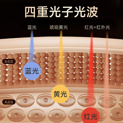 【最右 · 美眼仪】护眼仪眼部按摩器家用可视美眼仪智能震动光疗眼保仪 商品图2