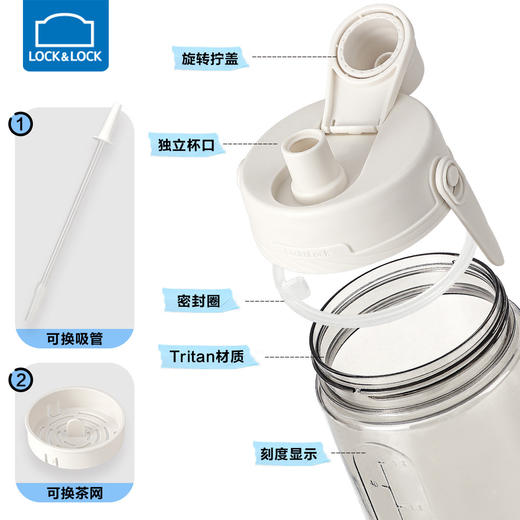 6943819158156 乐扣乐扣Lock&Lock 大容量提手户外运动水壶大肚杯塑料吸管水杯便携男女吸管杯【白色1500ml】 商品图2