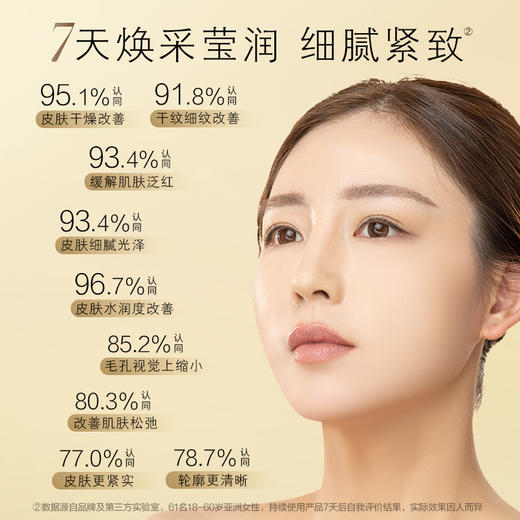 【积分兑换】养生堂金桦赋活紧致柔肤液150ml 商品图2