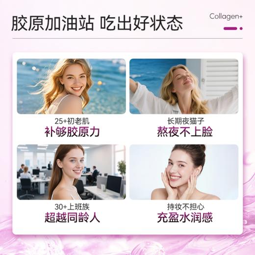²【MT新西兰进口胶原蛋白肽胶囊】小分子胶原三肽  易吸收 60粒/瓶  HM02-CRMM-YYSJ【MT4月专场】 商品图4