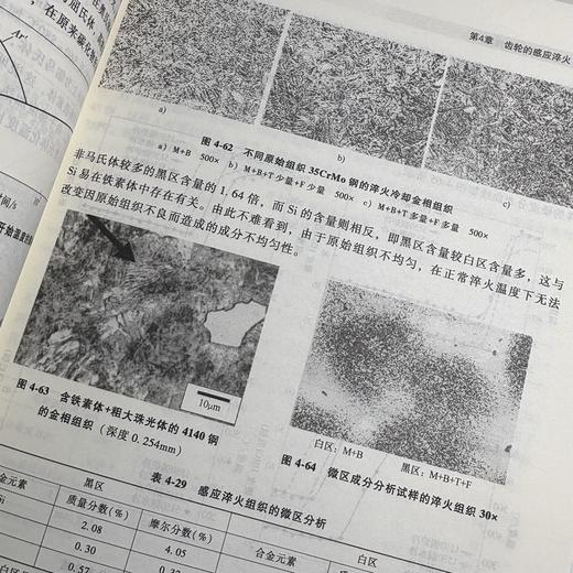 齿轮强度与热处理 商品图1