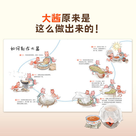 《狐狸家的中国味道》全12册 商品图6