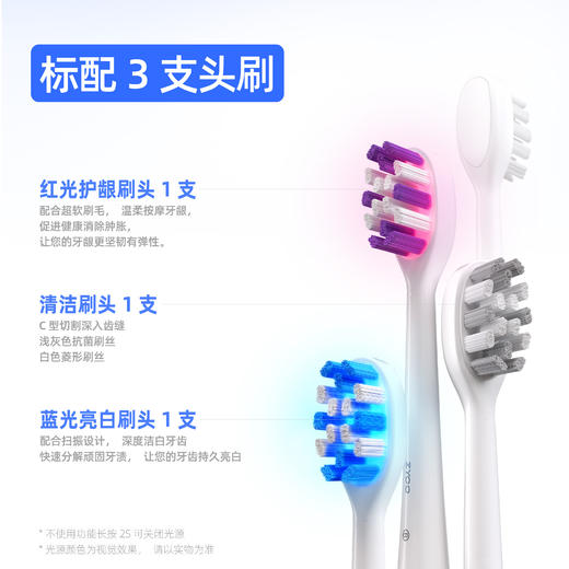 【最右 · 电动牙刷】全自动扫振电动牙刷蓝光杀菌成人男女式声波软毛牙刷旗舰店 商品图1