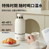 小白熊便携恒温杯（500ml）-格粉节专享积分兑换，自提前请和门店或客服确认好是否有现货（无现货需等待几日） 商品缩略图2