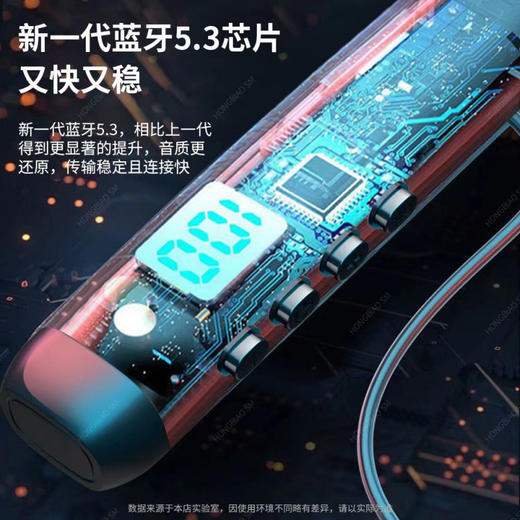 新款私模入耳式运动蓝牙耳机挂脖双超长待机续航超长续航升级 商品图2