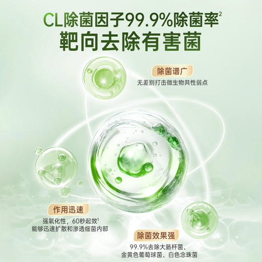 ²【水卫士炫白除菌洁厕净5瓶】HM02-CRMM-WYTX 商品图4