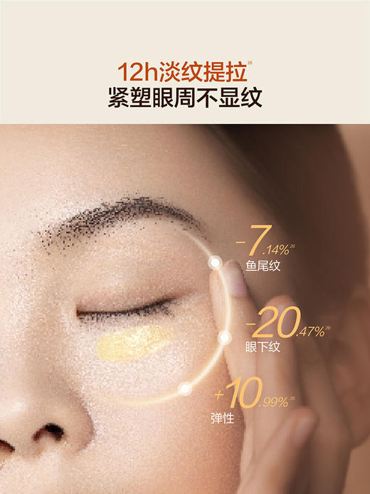 【全新升级】HBN双A醇眼部精华2.0 视黄醇淡化细纹抗皱紧致 商品图1