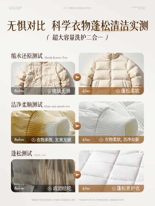 【羽绒服护绒神器】儒意・羽绒蓬松清洁剂 洗完羽绒蓬松不结坨 缩绒还原、柔顺祛渍、导走静电、72H留香 500ml大容量，耐用又省心 商品图1