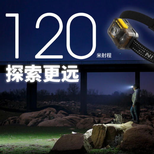 nitecore奈特科尔HA13头灯户外强光超亮登山头灯 商品图1