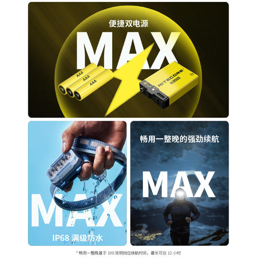 NITECORE奈特科尔HA23 UHE多色温MCT灯珠户外轻量化越野跑头灯 商品图5