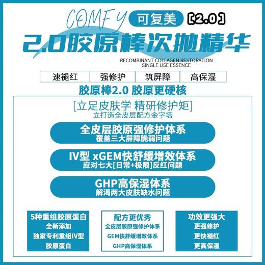 可复美重组胶原蛋白肌御修护次抛精华 舒缓差敏感补水保湿维稳 商品图2
