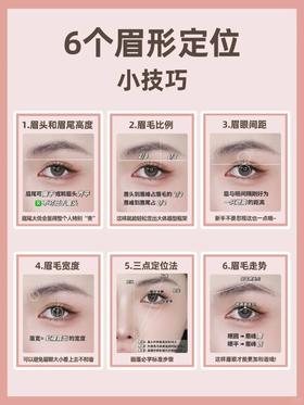 ‼️画眉翻车？新手别乱画！骨相定位法yyds！