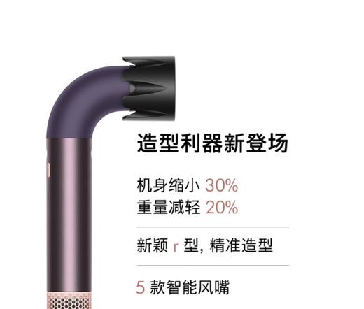 戴森Supersonic r HD17负离子 速干护发 商品图0