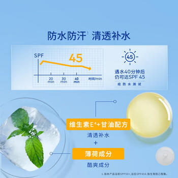 妮维雅（NIVEA）防水防汗不黏防晒霜清透防晒露75mlSPF50礼物送女生 商品图3
