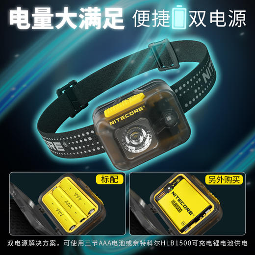 nitecore奈特科尔HA13头灯户外强光超亮登山头灯 商品图2