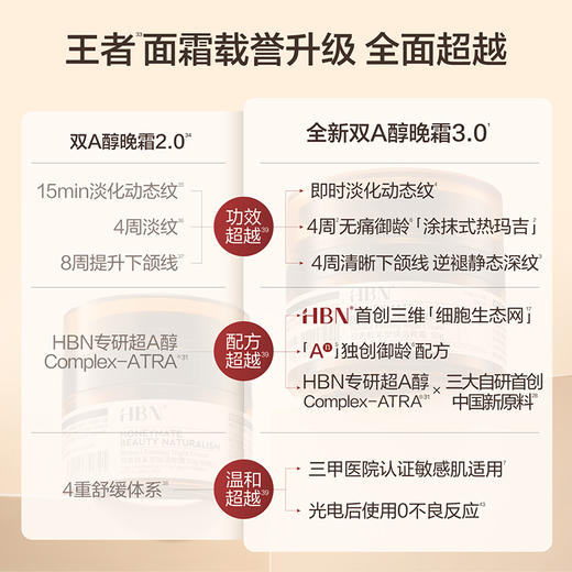 HBN面霜套装双A醇晚霜原白霜早C晚A美白紧致 商品图2