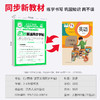 2026春下册王朝霞活页英语同步字帖 商品缩略图4