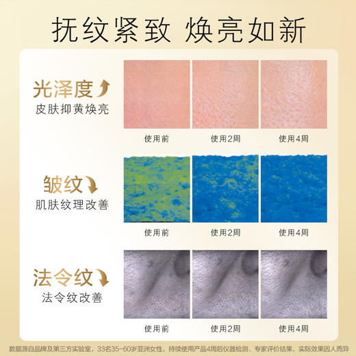 【积分兑换】养生堂金桦赋活紧致柔肤液150ml 商品图3