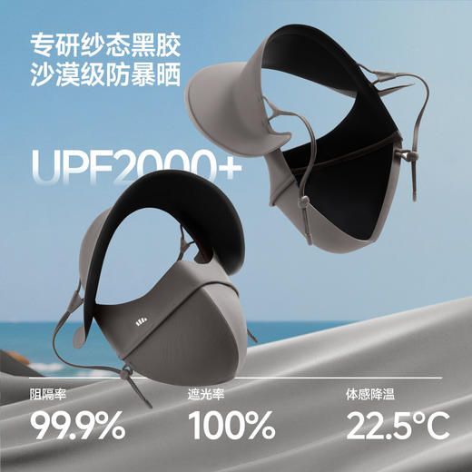 【春上新】【新品】6楼蕉下帽檐款防暴晒面罩MP343吊牌价179 商品图1
