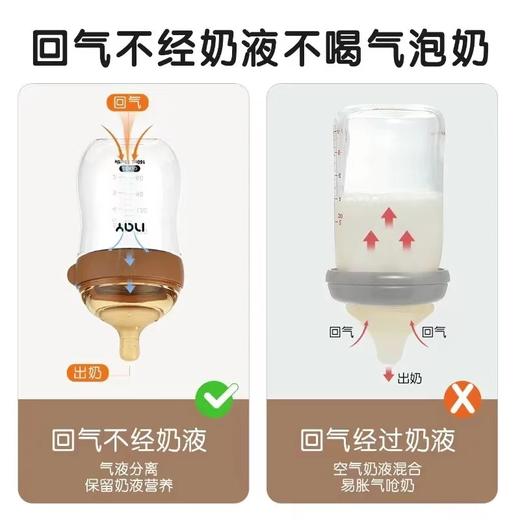 诺爱因 弯头 新生儿防胀气玻璃奶瓶 商品图2