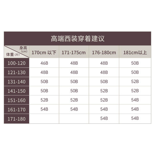男士抗皱商务通勤必备高端套西西装西服单件上装257Z7S529N[门店专款] 商品图2