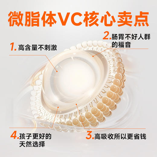 世界选物官微脂体VC类黄酮不含赤藻糖30条/盒对胃友好 商品图2