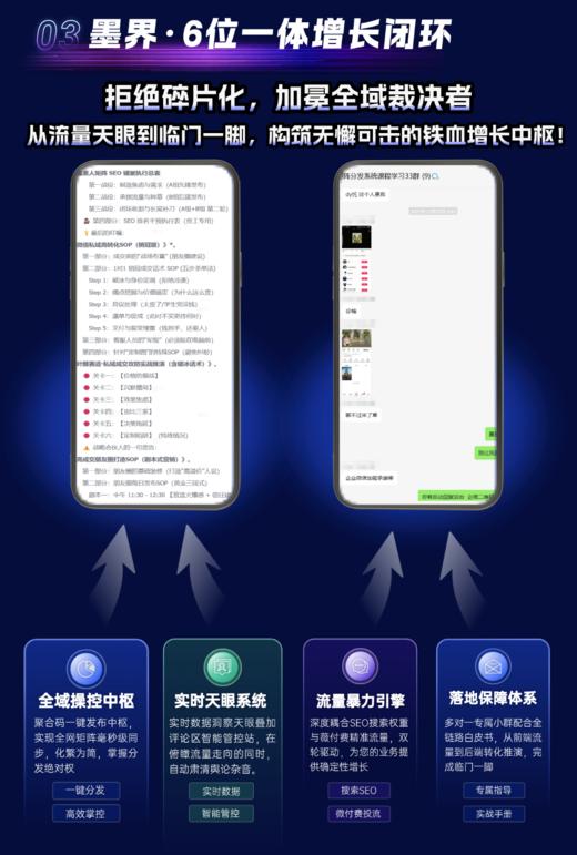 【墨界】素人矩阵分发系统-月卡（适合有分发经营经验的流量玩家） 商品图4