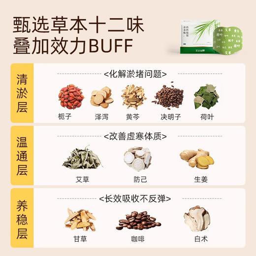 【兑奖】艾上山野草本炫腹贴   甩掉大肚腩   远离湿寒  爆燃脂肪 商品图2