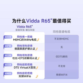 Vidda海信电视65英寸 R65 一级能效 144Hz高刷 2+32G 智慧屏 MEMC 液晶游戏平板电视机65V1Q-R 商品图4