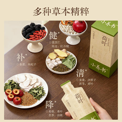 荷叶山楂清轻饮  胃肠道清道夫   远离油腻   轻盈无负担 商品图3