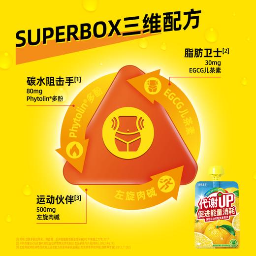 ⁶近效清仓【进阶版吸吸冻】每袋含左旋500mg+甘蔗多酚80mg+儿茶素30mg 橘子绿茶味 150g/袋 效期到26年5月 SS06-QTT-VZXY 商品图1