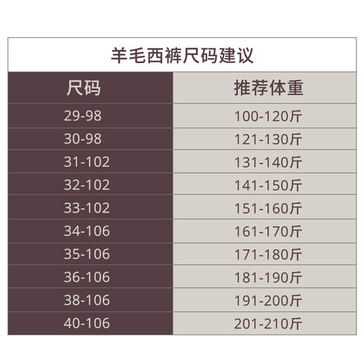 【大师13号】70羊毛索罗娜斜纹羊毛西裤259Z7S812N[门店专款] 商品图4