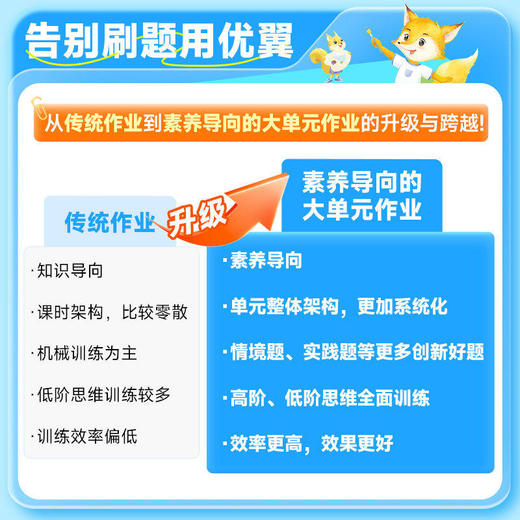 2026优翼新领程卓越版下册小学人教版同步课本随堂一课一练同步 商品图2