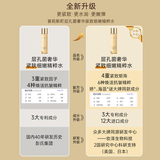 ⁵99元3瓶【精粹水】麦角硫因+玻色因+层孔菌提取物+酵母提取物+可溶性胶原 保湿补水 平衡水油 150ml/瓶  YY05-QTT-PLSD 商品图7