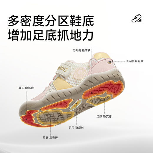 泰兰尼斯童鞋春季新款女童幼儿园室内外鞋全场景男童学步入园板鞋T02X6A8724 商品图2