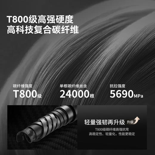 【羽翼Pro】伯希和户外登山杖男新款T800级碳纤维折叠徒步手杖女 商品图1