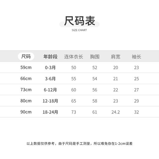 怡比快乐小狐狸长袖开襟哈衣HY26SPN116白色调（59#-80#） 商品图2