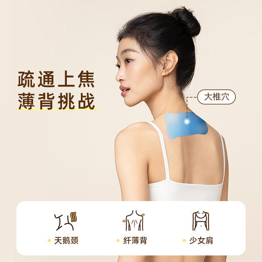 元气达人羌活通通贴  疏通上焦   贴出蝴蝶背  远离富贵包 商品图1